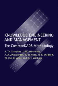 CommonKADS textbook cover